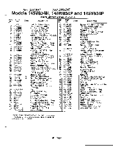 Garden tractors page 4 Diagram and Parts List for 145W834P401  MTD Lawn Tractor