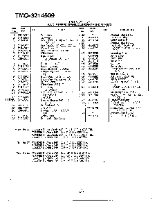 Single speed transaxle page 2 Diagram and Parts List for 3214509  MTD Lawn Tractor