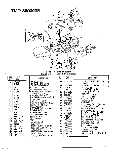 18hp 42" lawn tractor Diagram and Parts List for 3400005A  MTD Lawn Tractor