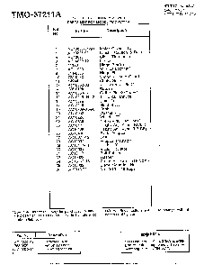 19" electrical mower-deck and blade page 2 Diagram and Parts List for 37211A  MTD Lawn Mower