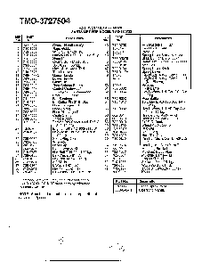 4.5hp 21" rotary mower page 2 Diagram and Parts List for 3727504  MTD Lawn Mower