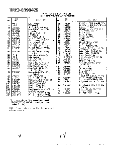 46" 18hp garden tractor page 13 Diagram and Parts List for 3396409  MTD Lawn Tractor
