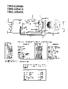 Part Location Diagram of 725-1380 MTD Taillight Harness