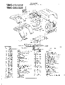 16hp/18hp 42" lawn tractors Diagram and Parts List for 3395309  MTD Lawn Tractor