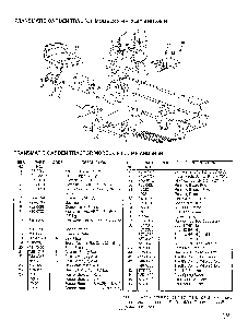 46" garden tracto-con't on card 36 page 6 Diagram and Parts List for 14AJ844H401  MTD Lawn Tractor