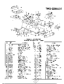 42" lawn tractor page 2 Diagram and Parts List for 3300004  MTD Lawn Tractor