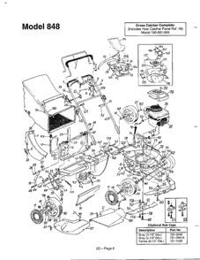Rotary Mower 1 Diagram and Parts List for 124-848L000  MTD Lawn Mower