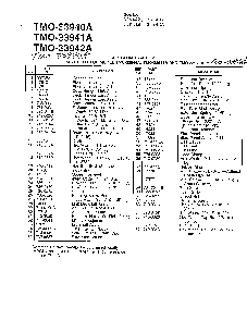 42" lawn tractor page 2 Diagram and Parts List for 33941A  MTD Lawn Tractor