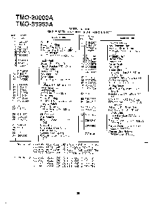 Single speed transaxle right hand page 2 Diagram and Parts List for 3000A  MTD Lawn Tractor
