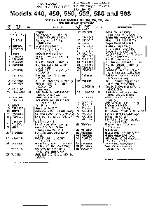 Snow throwers page 4 Diagram and Parts List for 310-550-000  MTD Snow Blower