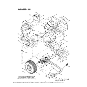 Lift Handle/Lift Shaft/Frame Diagram and Parts List for 13AM662F163  MTD Lawn Tractor