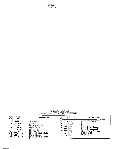 42" wiring diagram Diagram and Parts List for 33938B  MTD Lawn Mower