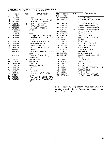 46" garden tracto-con't on card 36 page 8 Diagram and Parts List for 14AJ844H401  MTD Lawn Tractor