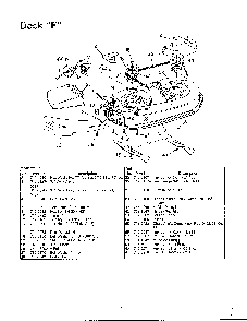 Deck f Diagram and Parts List for SKU3102806  MTD Lawn Mower