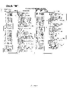 Deck "h" page 2 Diagram and Parts List for 3650002  MTD Lawn Tractor