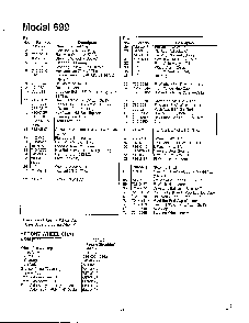 Engine/electrical page 5 Diagram and Parts List for SKU3204601  MTD Lawn Tractor
