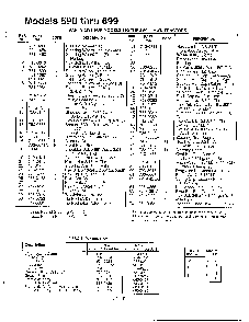Models 690-699 page 2 Diagram and Parts List for 3410002  MTD Lawn Tractor
