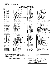 5hp 21" hi-wheel mower page 2 Diagram and Parts List for 37248A  MTD Lawn Mower