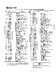 36" snow thrower attachment page 3 Diagram and Parts List for 3384806  MTD Snow Blower