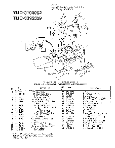 16/18hp 42" lawn tractors page 7 Diagram and Parts List for 3395309  MTD Lawn Tractor