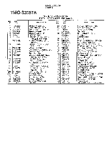 12.5 hp 42" lawn tractor page 4 Diagram and Parts List for 33944A  MTD Lawn Tractor