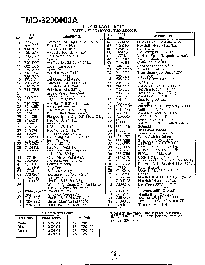42" lawn tractor/wheel chart page 4 Diagram and Parts List for 3200003A  MTD Lawn Tractor