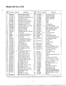 Lawn Tractor 4 Diagram and Parts List for 450 THRU 47G MTD Lawn Tractor