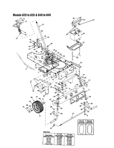 Steering Assembly/Front Wheel Diagram and Parts List for 820 THRU 828 MTD Lawn Tractor