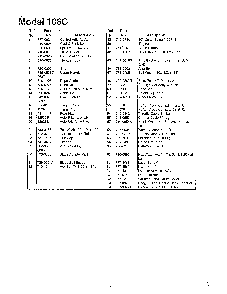 Lawn mower page 3 Diagram and Parts List for SKU3709809  MTD Lawn Mower