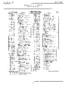 Snow thrower page 8 Diagram and Parts List for 35258  MTD Snow Blower