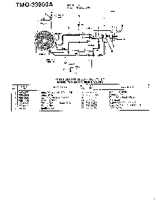 Electrical parts list Diagram and Parts List for 33900A  MTD Lawn Tractor