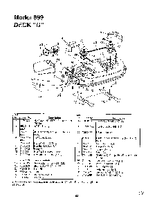Engine/electrical page 10 Diagram and Parts List for SKU3204601  MTD Lawn Tractor
