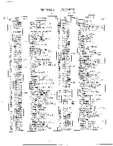 Wheel ay and tire chart page 3 Diagram and Parts List for 3600007  MTD Lawn Tractor