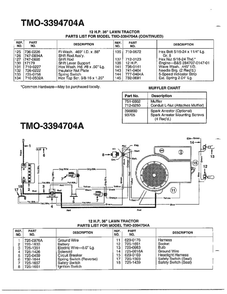 12hp 36-Inch Lawn Tractors 3 Diagram and Parts List for 3394704A  MTD Lawn Tractor