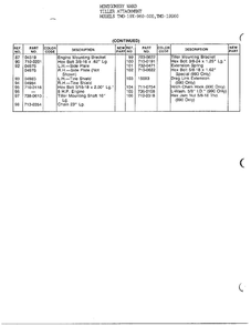 Tiller Attachment 3 Diagram and Parts List for 19960  MTD Tiller