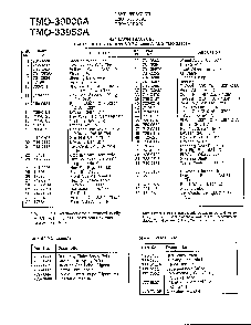 42" lawn tractors page 4 Diagram and Parts List for 3000A  MTD Lawn Tractor
