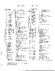 Form no. 770-96-3a page 2 Diagram and Parts List for 3397301  MTD Lawn Tractor