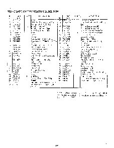 Lawn tractor/wiring page 8 Diagram and Parts List for SKU3304602  MTD Lawn Tractor