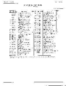 Snow thrower page 4 Diagram and Parts List for 35257  MTD Snow Blower