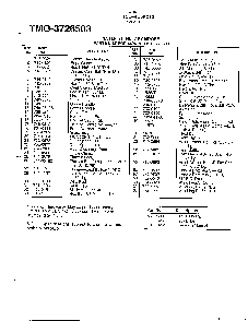 3.5 hp 21" rotary mower page 2 Diagram and Parts List for 3726503  MTD Lawn Mower