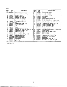 Hood/Grille/Side Panels/Dash 4 Diagram and Parts List for 690  MTD Lawn Tractor