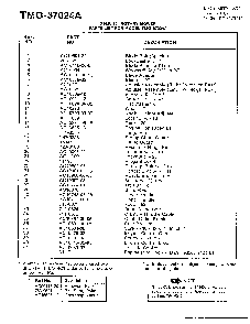 3hp 20" rotary mower page 2 Diagram and Parts List for 37024A  MTD Lawn Mower