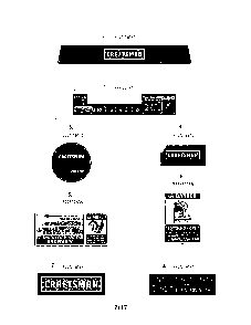 Decals Diagram and Parts List for 31AS6AED799  MTD Snow Blower