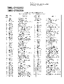 16/18hp 42" lawn tractors page 5 Diagram and Parts List for 3395705  MTD Lawn Tractor