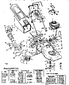 Models 370 thru 379 Diagram and Parts List for 12A-370N720  MTD Lawn Mower