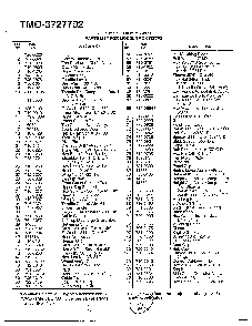 5hp 21" rotary mower page 2 Diagram and Parts List for 3727702  MTD Lawn Mower