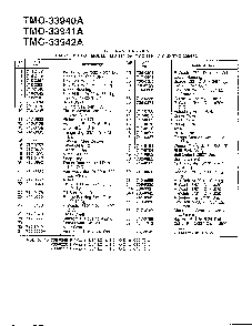 42" lawn tractors page 5 Diagram and Parts List for 33942A  MTD Lawn Tractor
