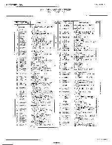 Snow thrower page 6 Diagram and Parts List for 35257  MTD Snow Blower