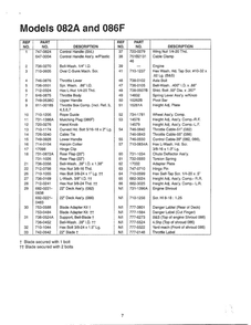 Lawn Mower 2 Diagram and Parts List for SKU3700909  MTD Lawn Mower