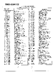14hp 42" lawn tractor page 2 Diagram and Parts List for 3396102  MTD Lawn Tractor